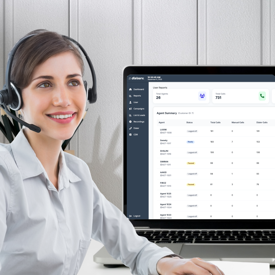 Cloud Contact Centre